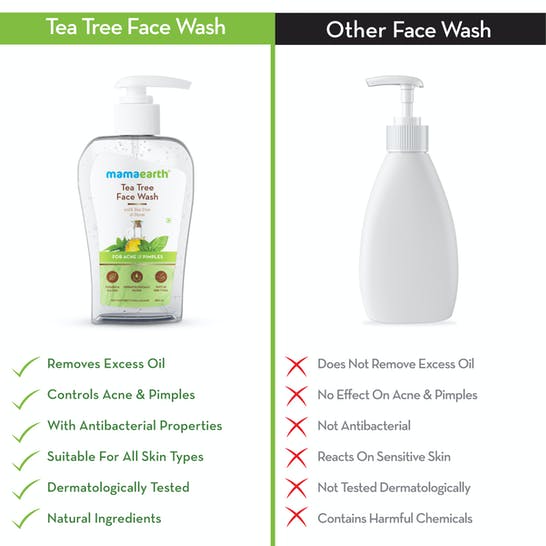 Mamaearth Tea Tree Face Wash for Acne & Pimples Mamaearth Tea Tree Face Wash for Acne & Pimples
