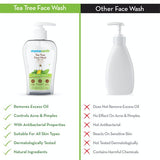 Mamaearth Tea Tree Face Wash for Acne & Pimples