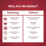 Nutriorg Aloevera Strawberry Juice Nutriorg