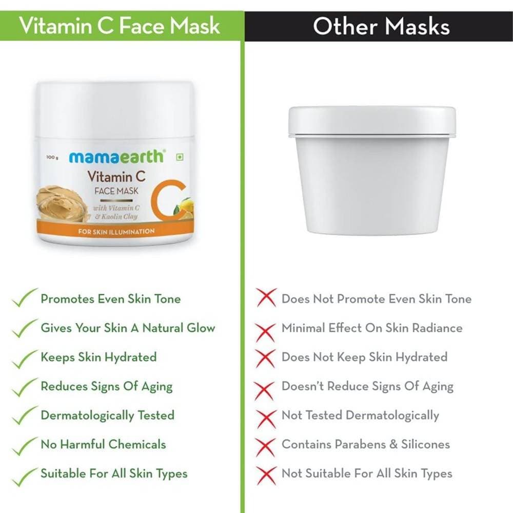 Mamaearth Vitamin C Face Mask For Skin Illumination Mamaearth Vitamin C Face Mask For Skin Illumination