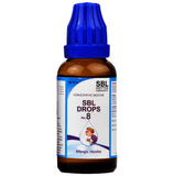 SBL Homeopathy Drops No. 8 ( For Allergic Rhinitis)