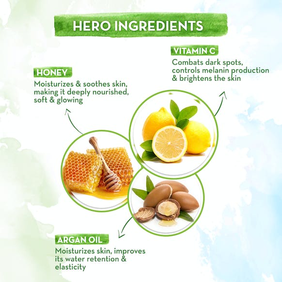 Mamaearth Vitamin C Bamboo Sheet Mask For Skin Illumination Mamaearth Vitamin C Bamboo Sheet Mask For Skin Illumination