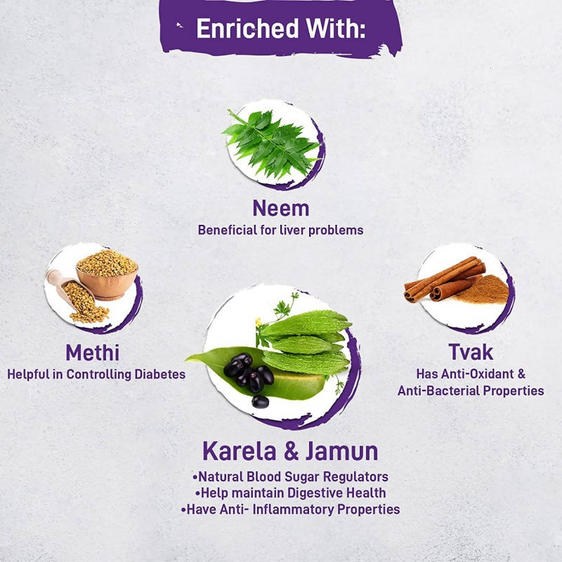 Zandu Karela Jamun + 3 Herbs Health Juice Zandu Karela Jamun + 3 Herbs Health Juice