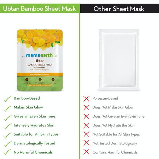 Mamaearth Ubtan Bamboo Sheet Mask with Turmeric & Saffron Mamaearth Ubtan Bamboo Sheet Mask with Turmeric & Saffron