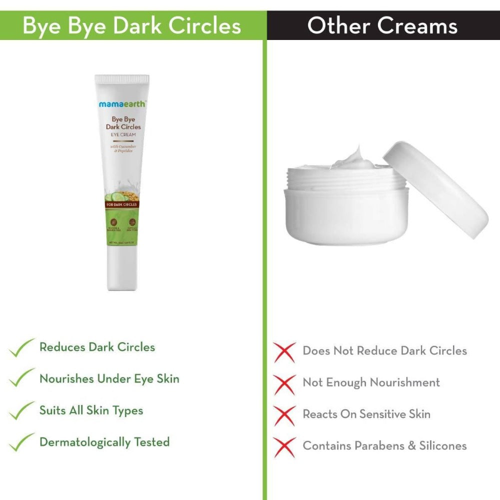 Mamaearth Bye Bye Dark Circles Eye Cream Mamaearth Bye Bye Dark Circles Eye Cream