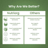 Nutriorg Karela Juice Nutriorg