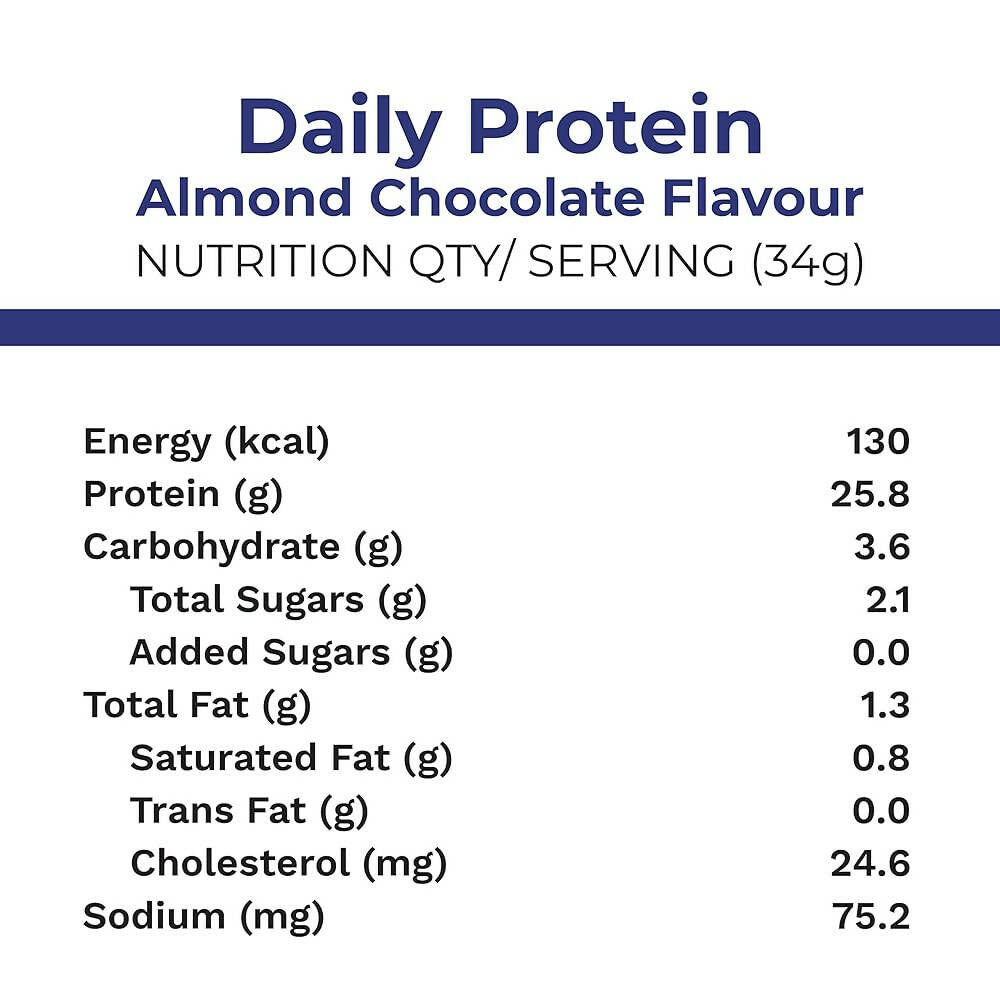 Foodstrong Daily Protein - Almond Chocolate Flavor Foodstrong