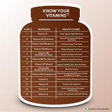 Patanjali Nutrela Weight Gain Chocolate Flavour Patanjali