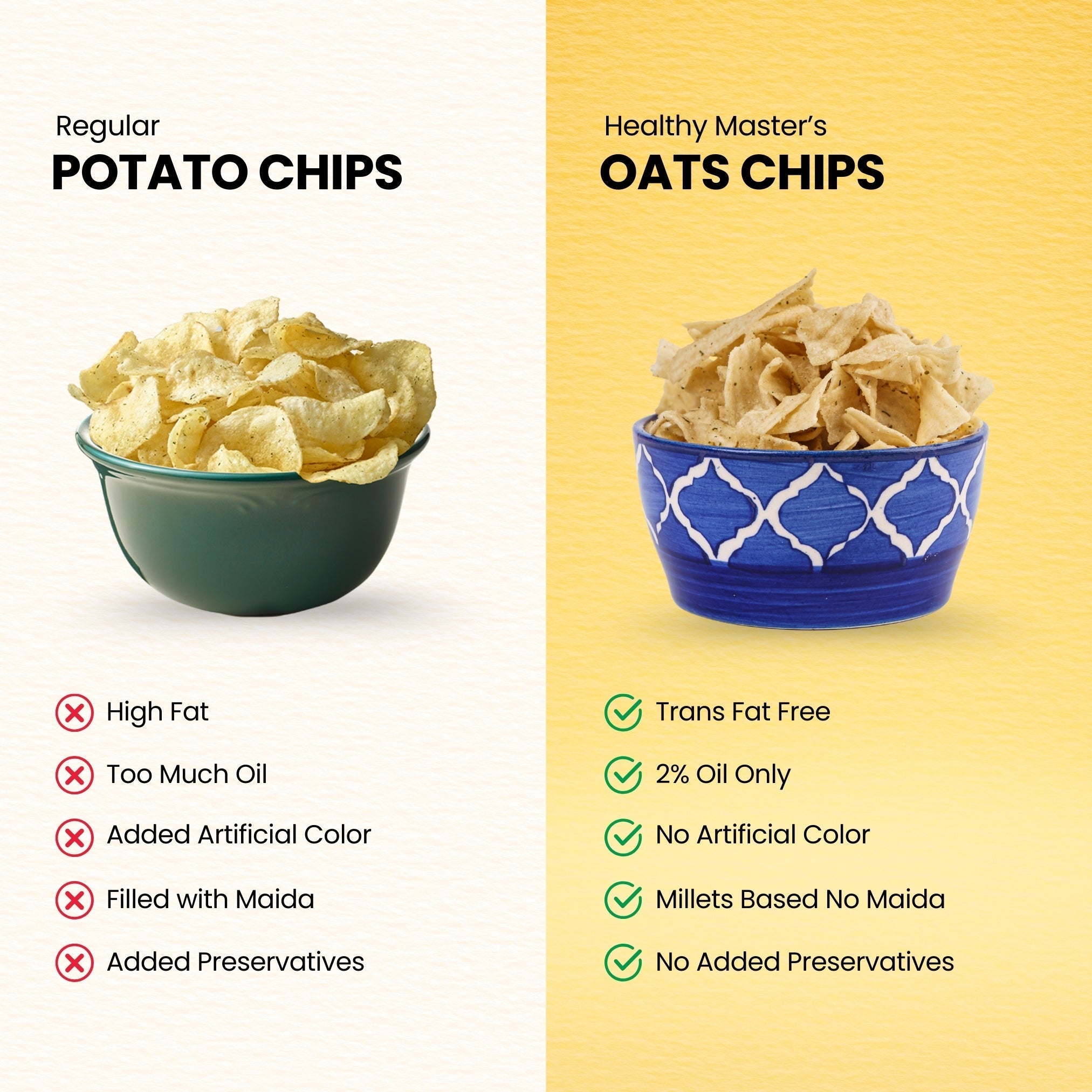 Healthy Master Light & Crispy Oats Chips Healthy Master