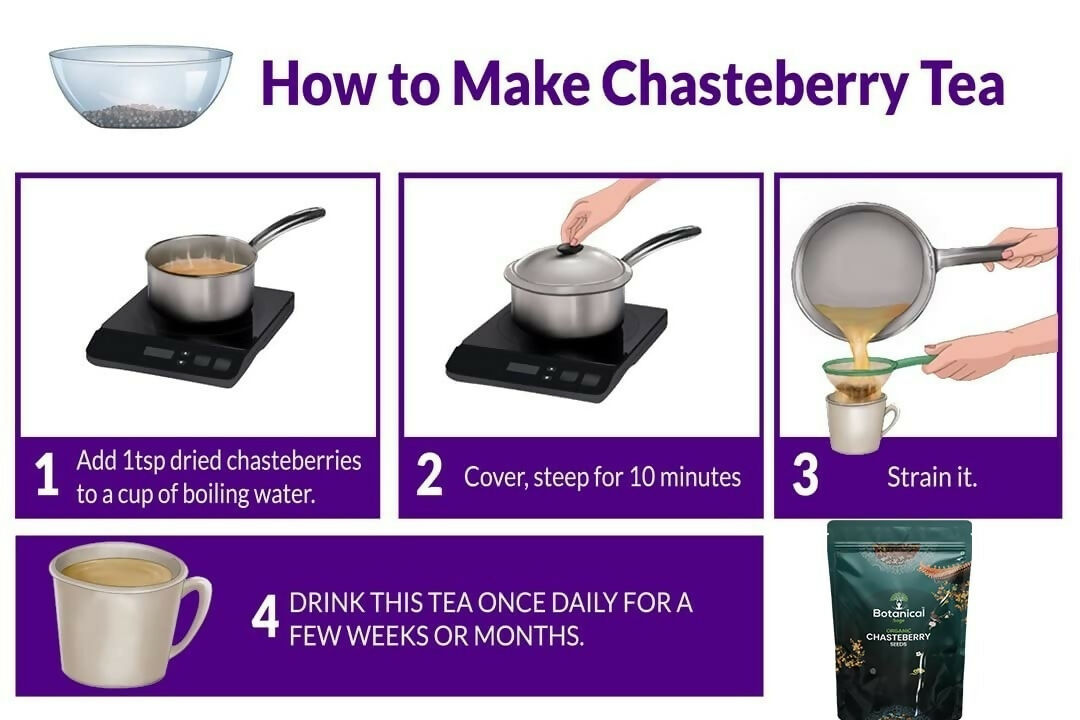Botanical Sage Chaste Berry Tea Botanical Sage