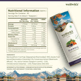 Wellwith DiaboWin (Diawell) Karela & Jamun Juice with Seabuckthorn Wellwith
