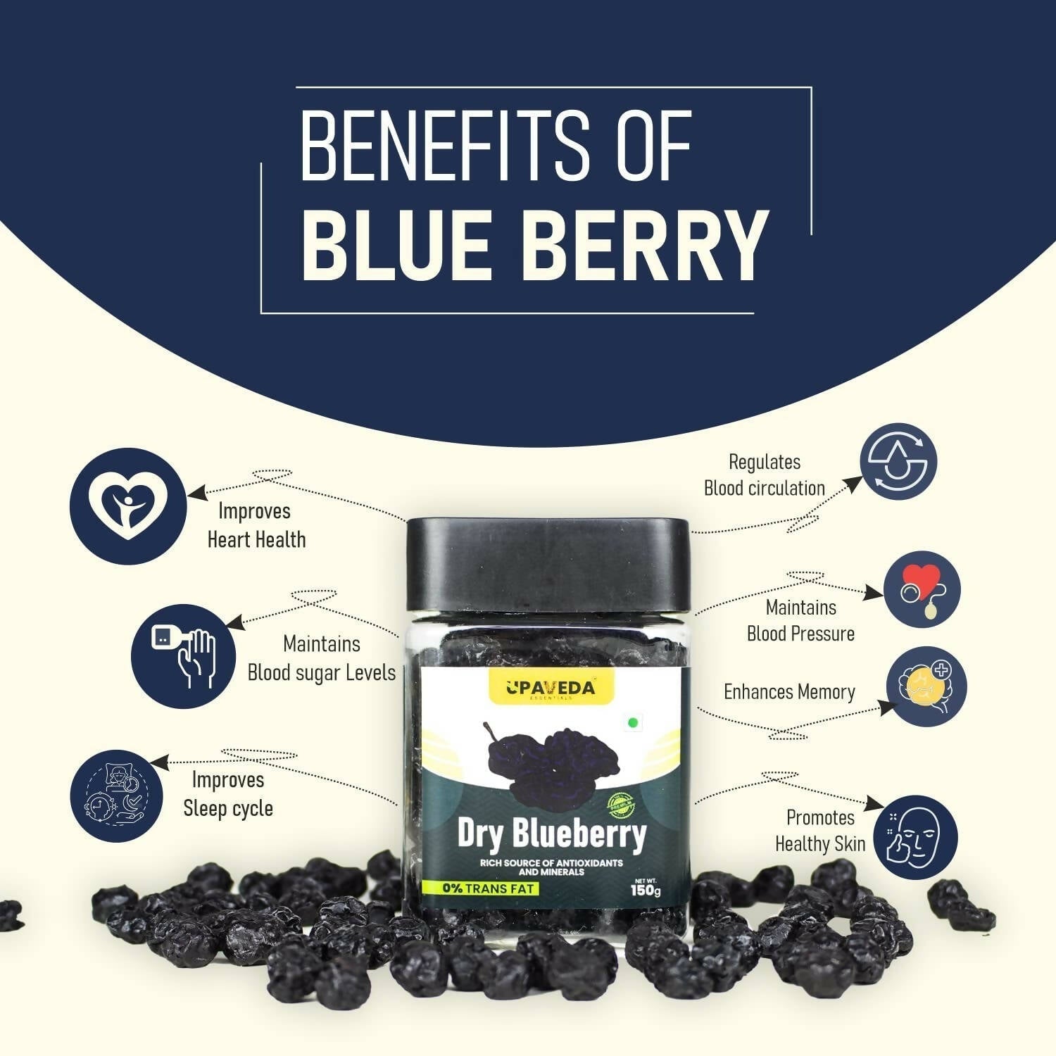 Upaveda Dry Blueberries Upaveda