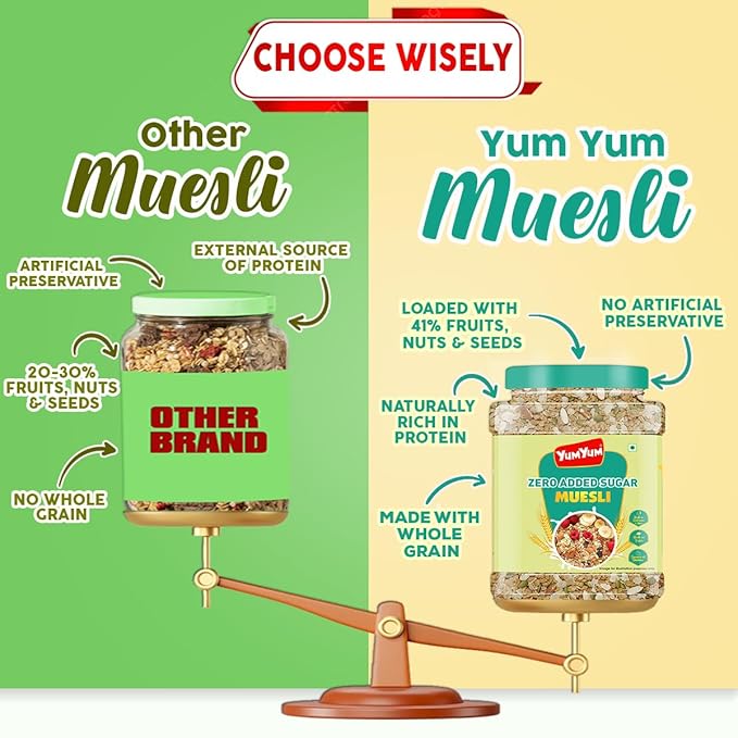 Yum Yum Zero Added Sugar Muesli Jar Yum Yum