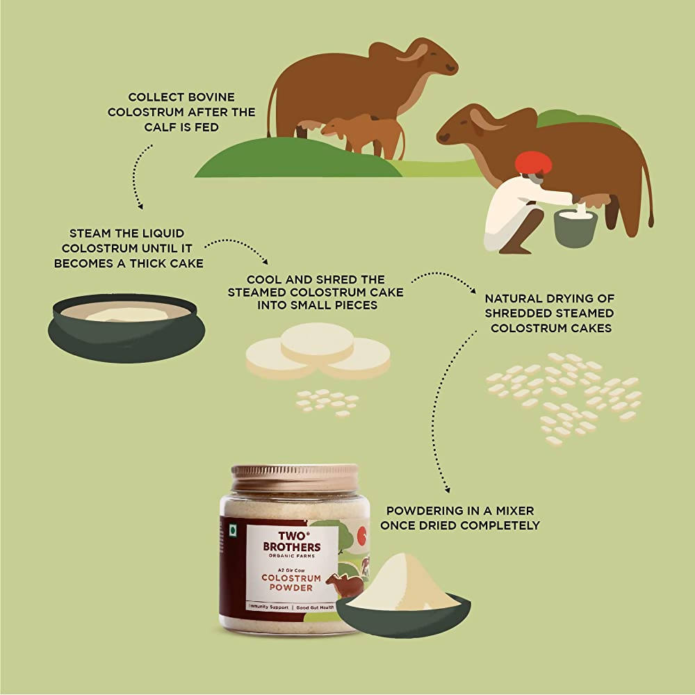 Two Brothers Organic Farms A2 Gir Cow Colostrum Powder Two Brothers Organic Farms