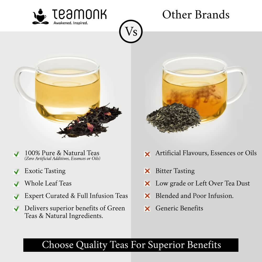 Teamonk Nilgiris Taizen Cinnamon Green Tea Leaves (50 Cups) Teamonk