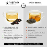 Teamonk Nilgiris Taizen Cinnamon Green Tea Leaves (50 Cups) Teamonk