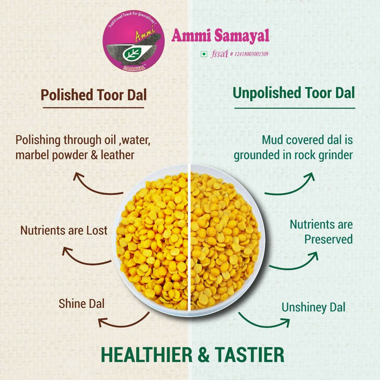 Ammi Samayal Sand Ground Toor Dal Ammi Samayal