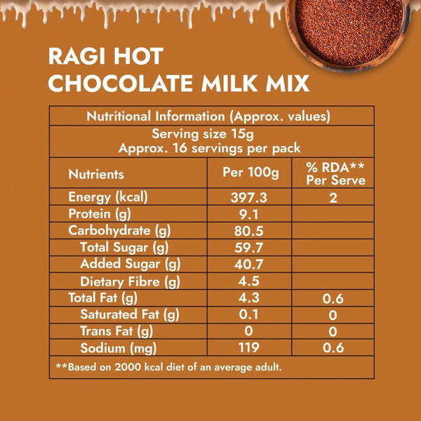 Sweet Karam Coffee Ragi Hot Chocolate Milk Mix Sweet Karam Coffee