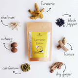 Swasthyam Turmeric Brew Swasthyam
