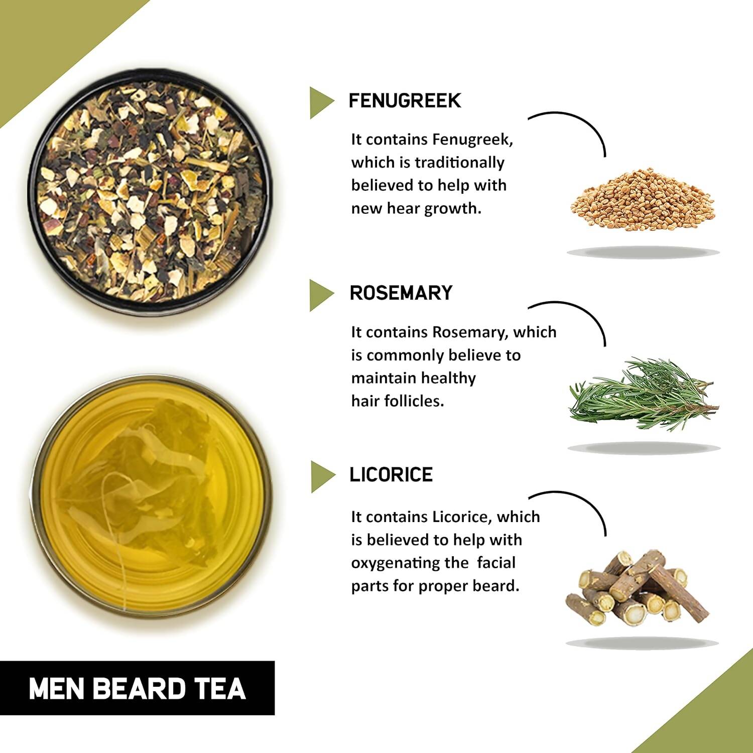 Teacurry Beard Tea Bags Teacurry