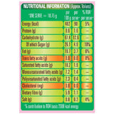 Sunfeast Farmlite Active - Oats And Raisins Sunfeast
