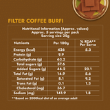 Sweet Karam Coffee Filter Coffee Burfi Sweet Karam Coffee