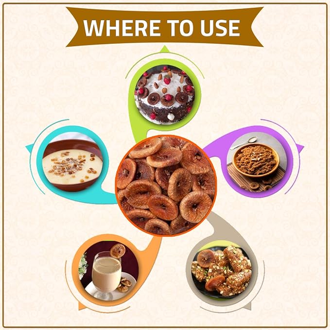Yum Yum Anjeer/Figs Jar Yum Yum