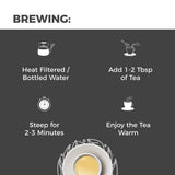 Oraah Turmeric Pepper Green Tea Oraah