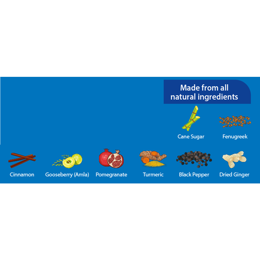 Diabliss Diabetic Friendly Sugar Sachets Diabliss