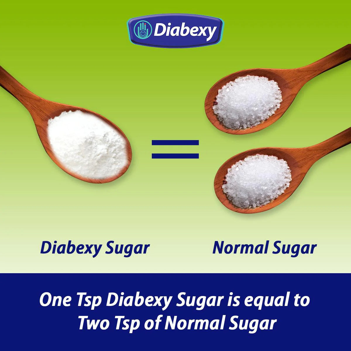 Diabexy Sugar Free Sweetener Diabexy