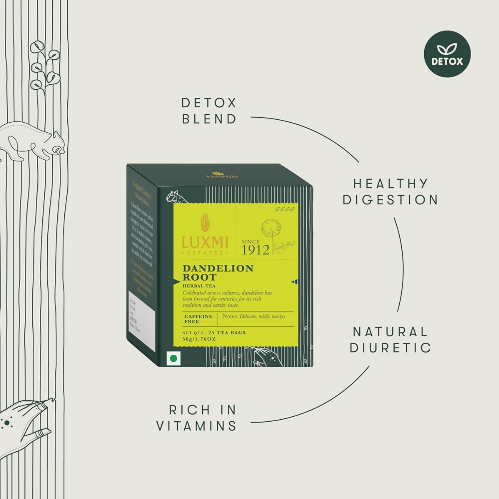Luxmi Estates Pure Dandelion Root – Natural Herbal Infusion Luxmi Estates