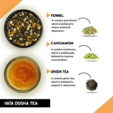 Teacurry Vata Dosha Tea Teacurry