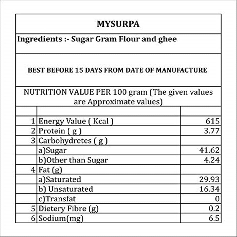 Sri Krishna Sweets Mysurpa (Mysore Pak) | Sri Krishna Mysore Pak Sri Krishna Sweets