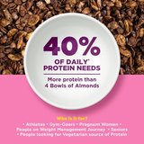 Yoga Bar High Protein Muesli - Choco Almond Yoga Bar
