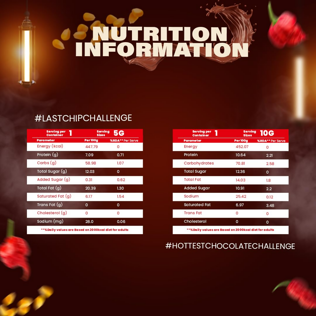 Jolochip Deadly Combo – Includes Last Chip Challenge Jolochip