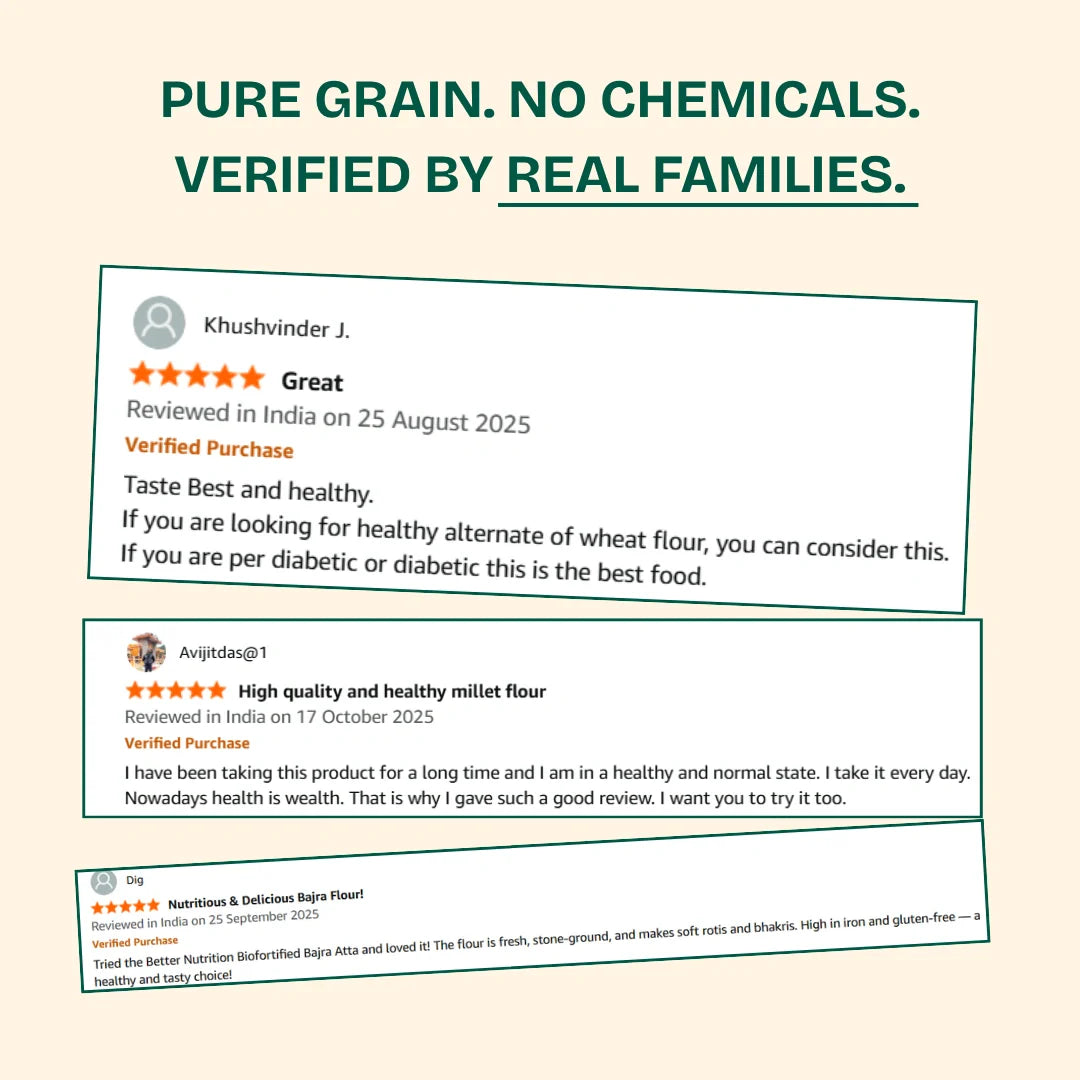 Better Nutrition Biofortified Bajra Atta / Pearl Millet Flour Better Nutrition
