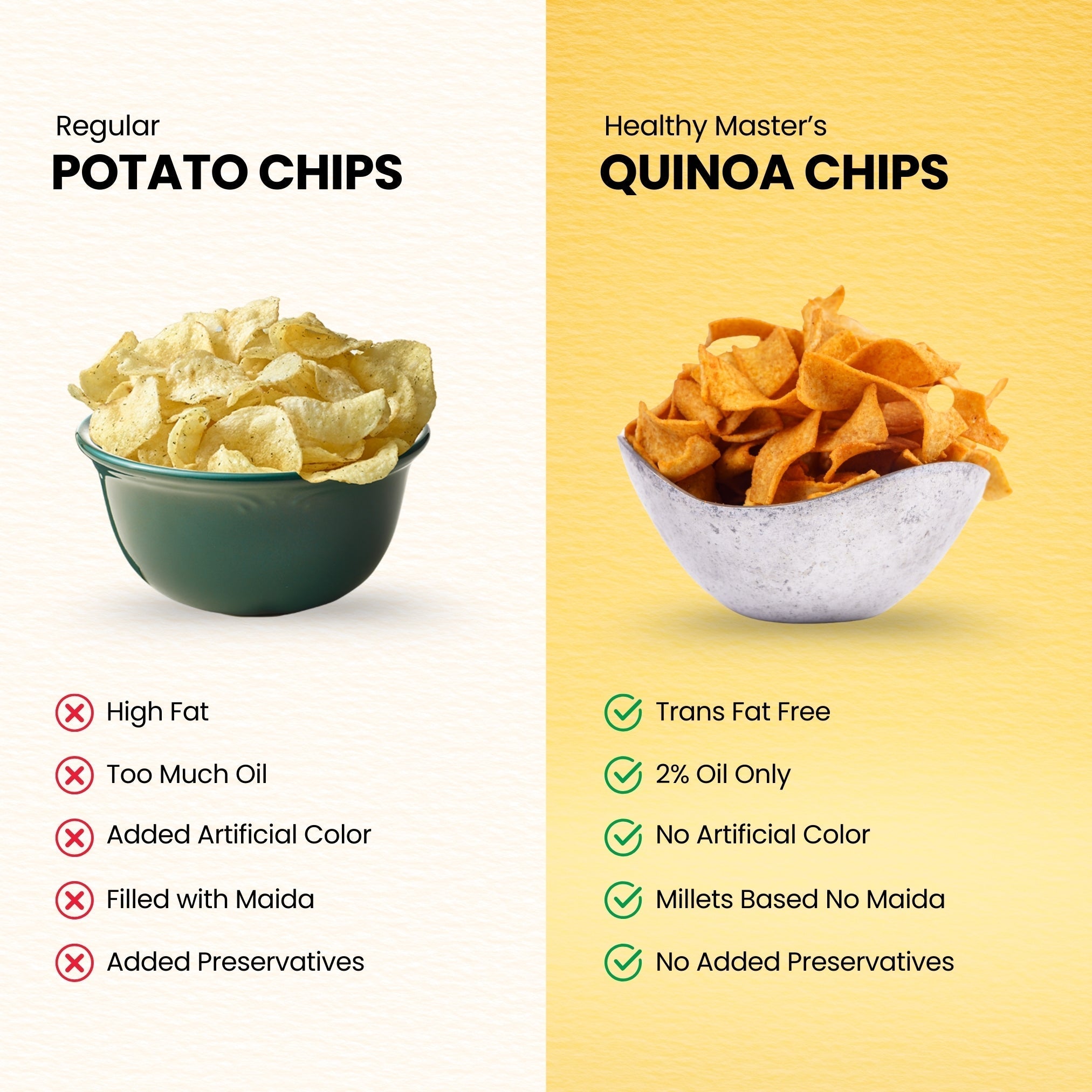Healthy Master Light & Crispy Quinoa Chips | Millet Chips Healthy Master