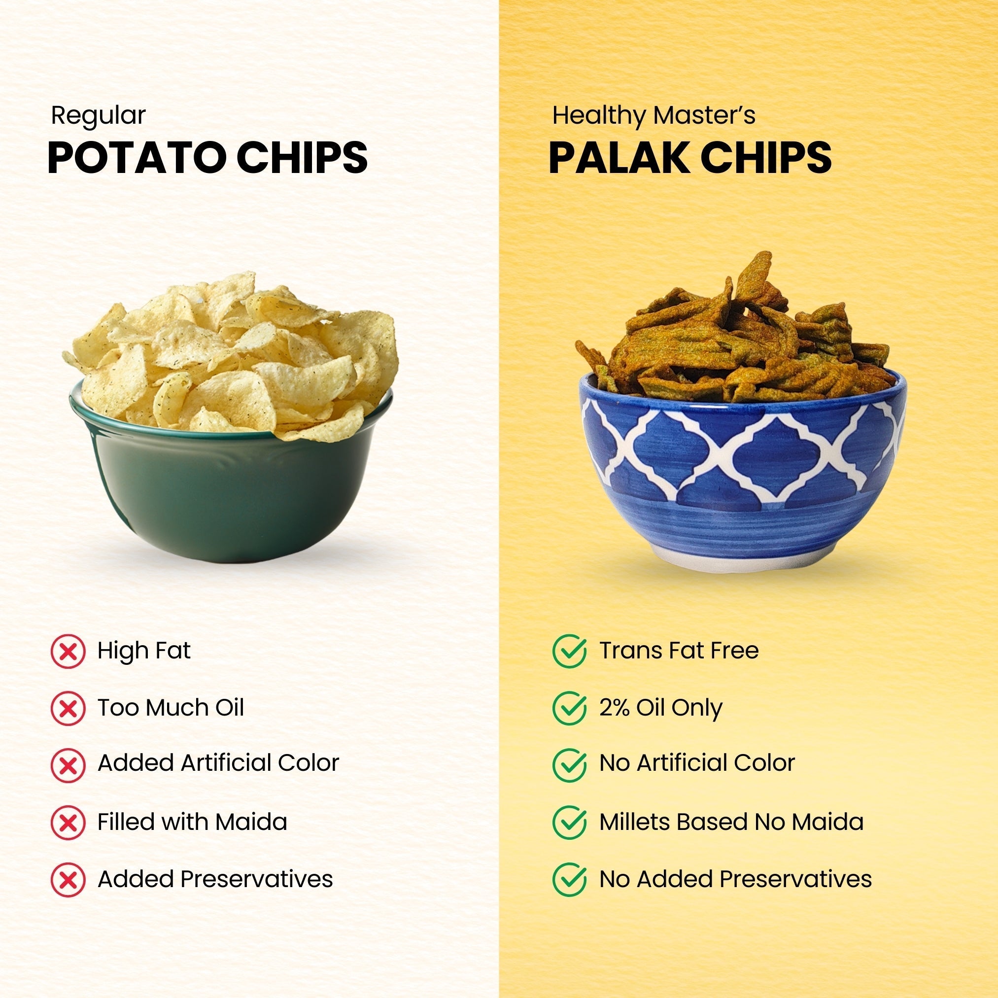 Healthy Master Light & Crispy Palak Chips | Spinach Chips Healthy Master