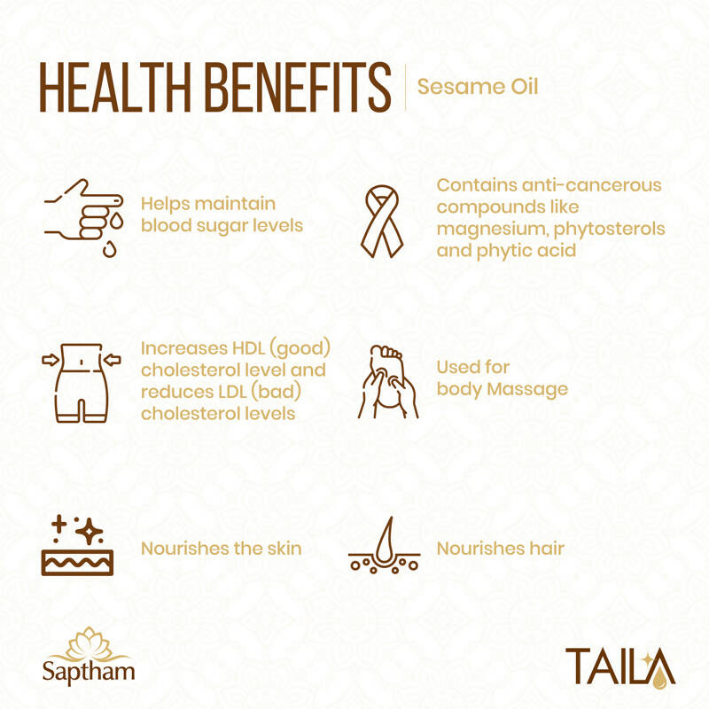 Saptham Taila Sesame Oil Saptham