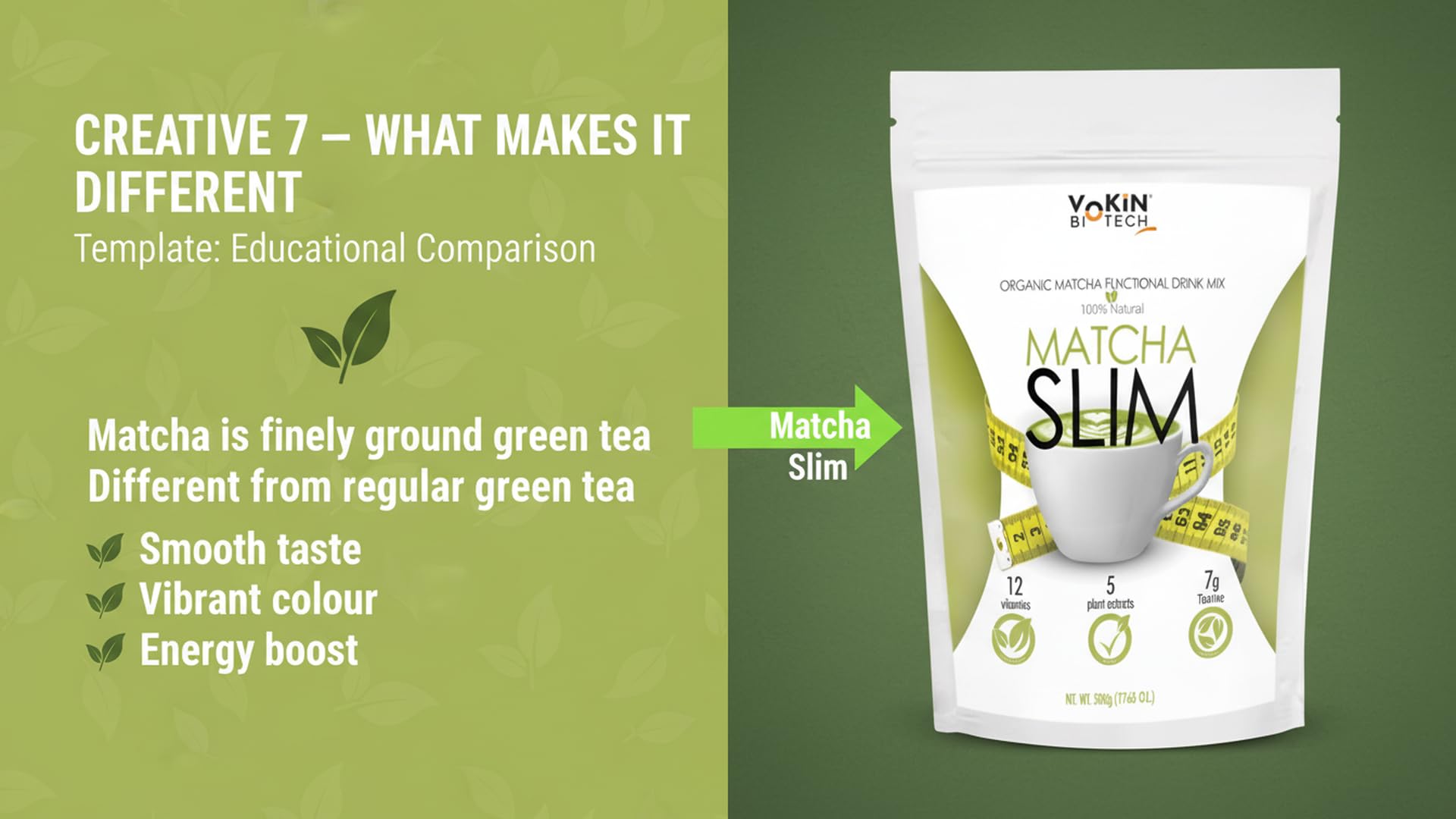 Vokin Biotech Matcha Green Tea Powder Supports Weight Loss Management | Rich In Antioxidants Vokin Biotech