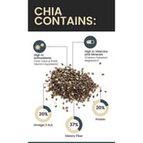 Attar Ayurveda Chia Seeds Attar Ayurveda