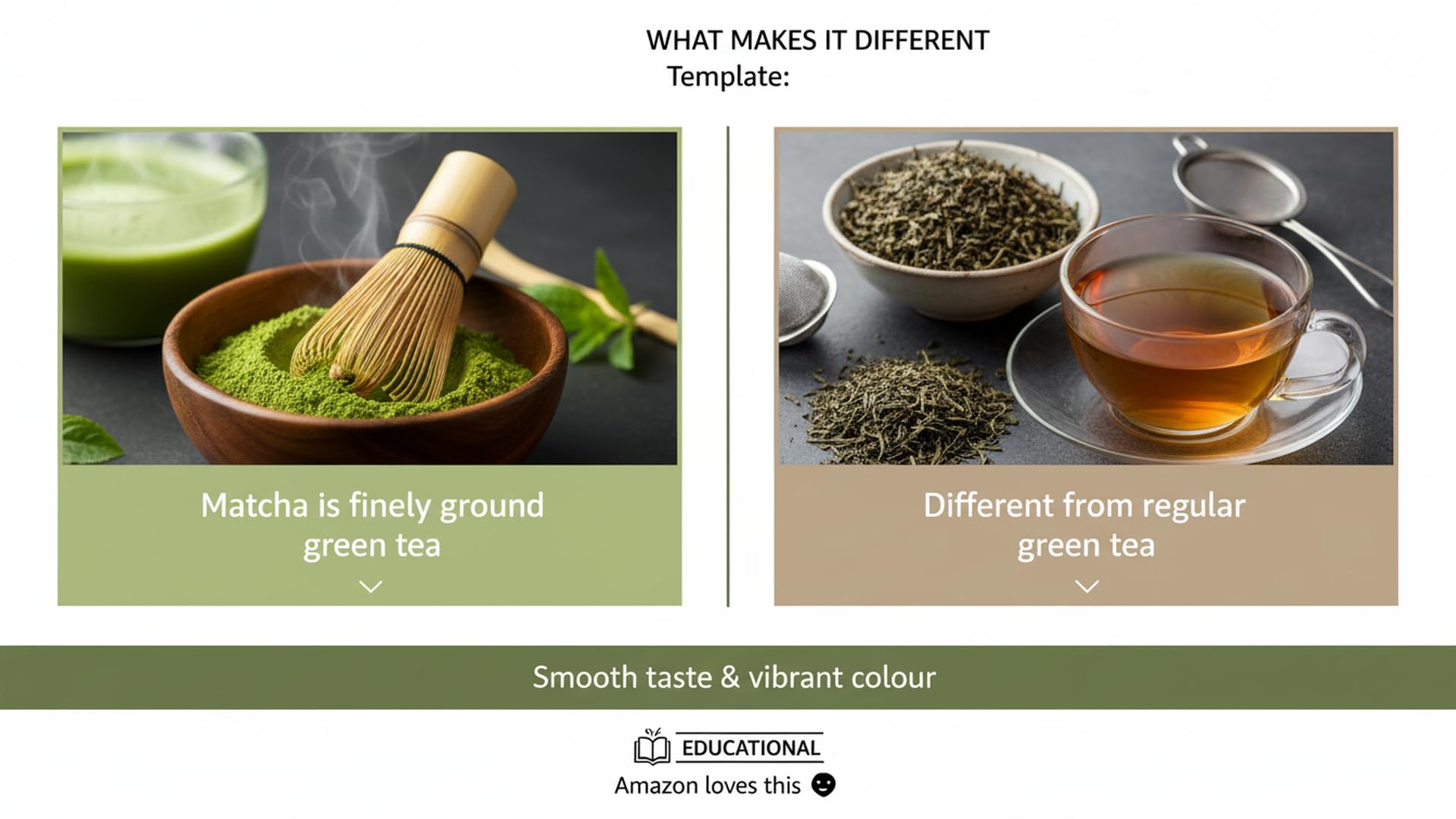 Vokin Biotech Matcha Green Tea Powder Supports Weight Loss Management | Rich In Antioxidants Vokin Biotech