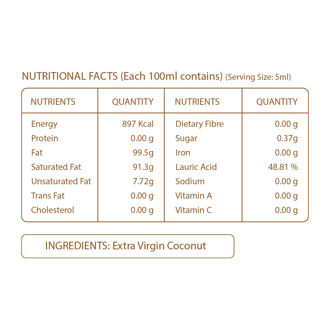 Pure Nutrition Cold Pressed Raw Virgin Coconut Oil Pure Nutrition