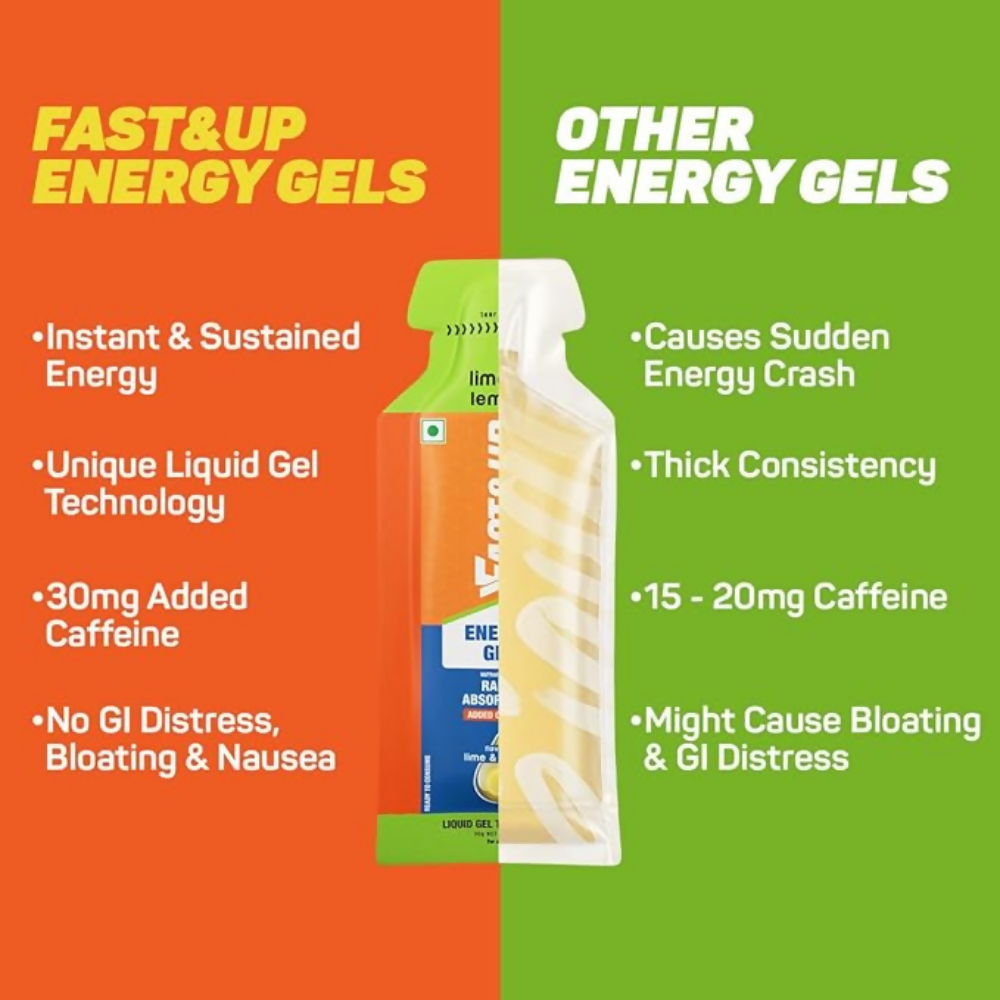 Fast&Up Energy Gel-Lime & Lemon flavour Fast&Up