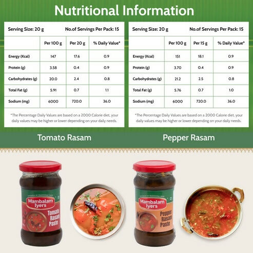Mambalam Iyers Tomato Rasam & Pepper Rasam Paste Combo Mambalam Iyers