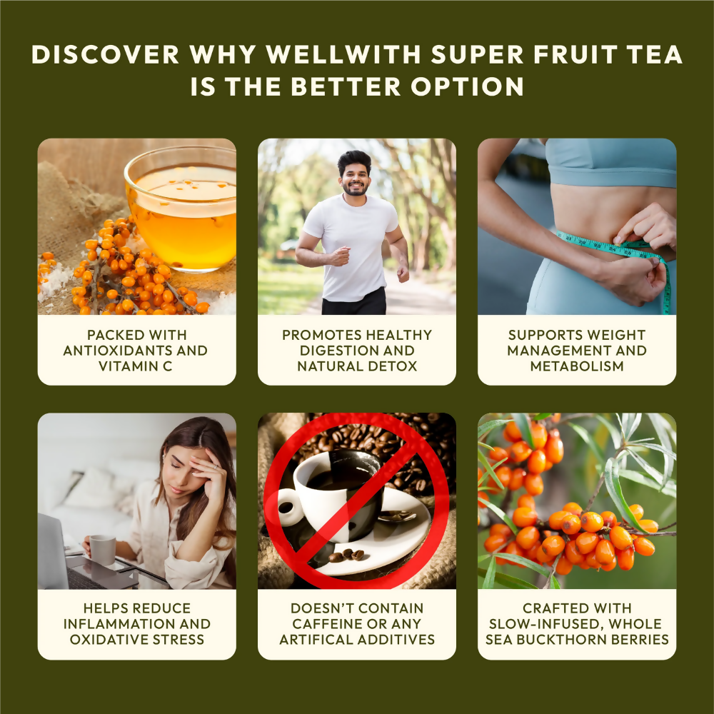 Wellwith Super Fruit Tea Wellwith