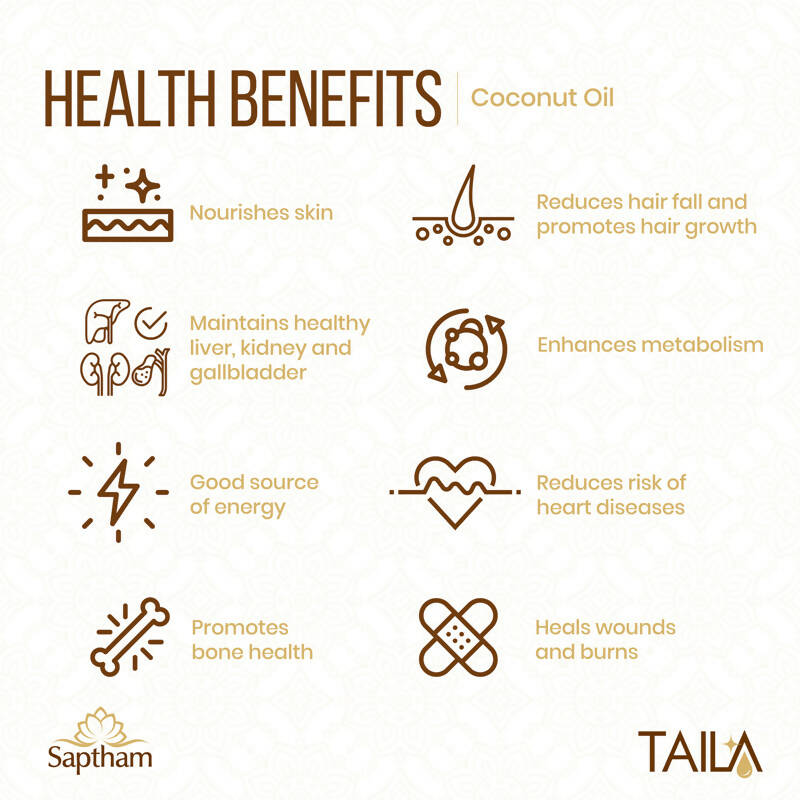 Saptham Taila Coconut Oil Saptham