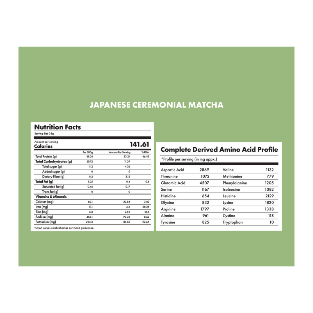 Cosmix No Nonsense Plant Protein Japanese Ceremonial Matcha Cosmix