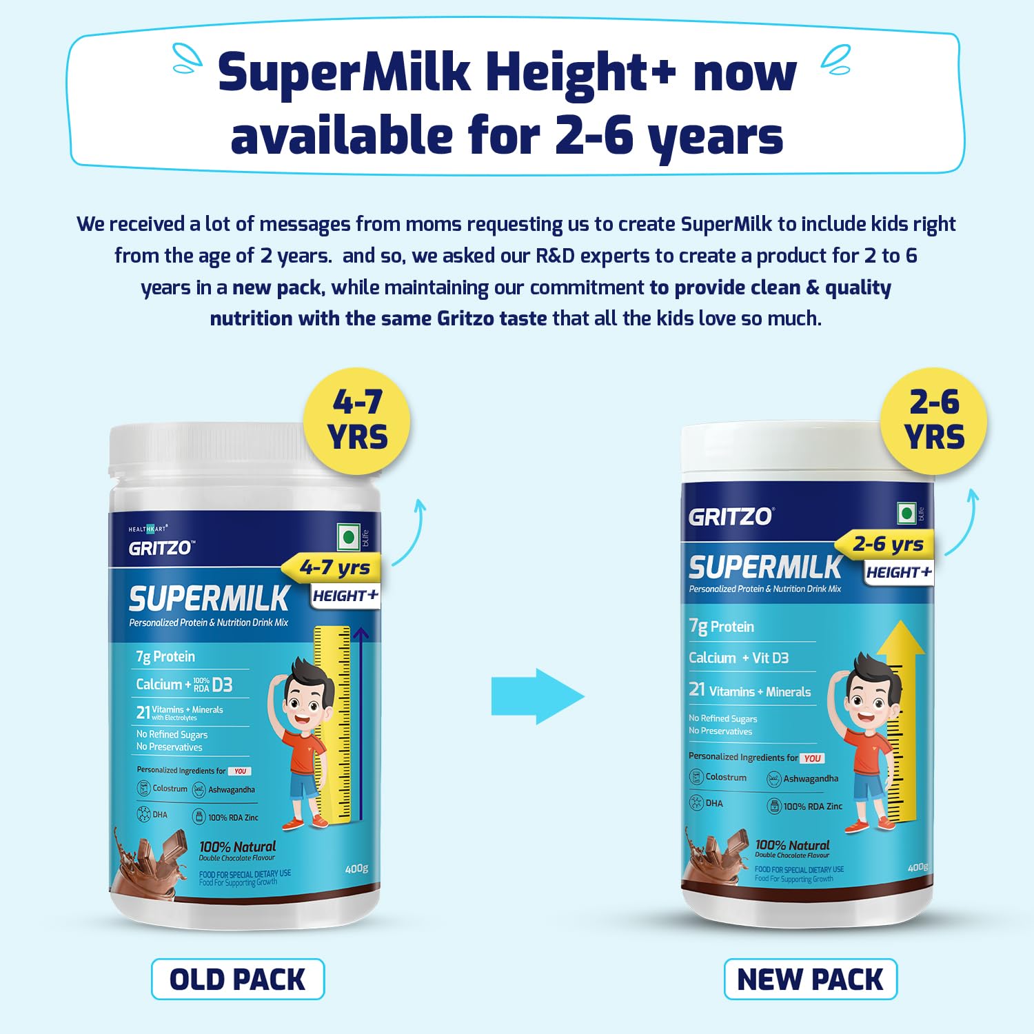 Gritzo Supermilk Height+ For 2-6Y Boys/Girls - Double Chocolate Flavor Gritzo