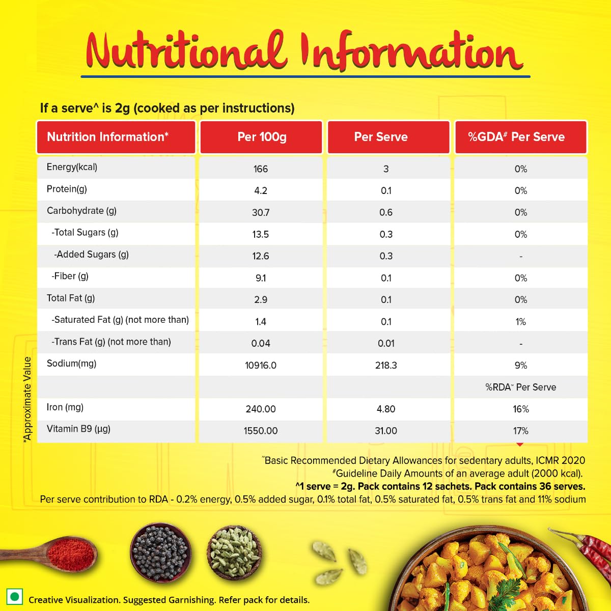 Maggi Masala-ae-Magic Vegetable Masala Maggi
